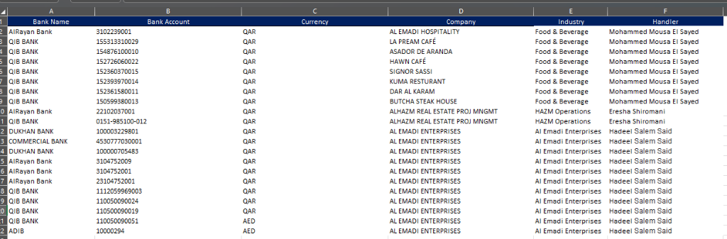 Excel Spreadsheet Import panel